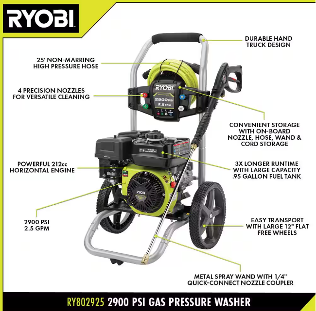 Ryobi 2900 PSI 2.5 GPM Gas Pressure Washer