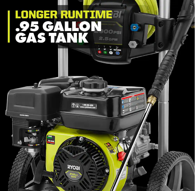 Ryobi 2900 PSI 2.5 GPM Gas Pressure Washer