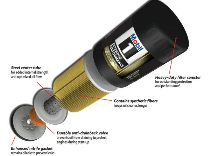 Mobil 1 Extended Performance M1-107A Oil Filter